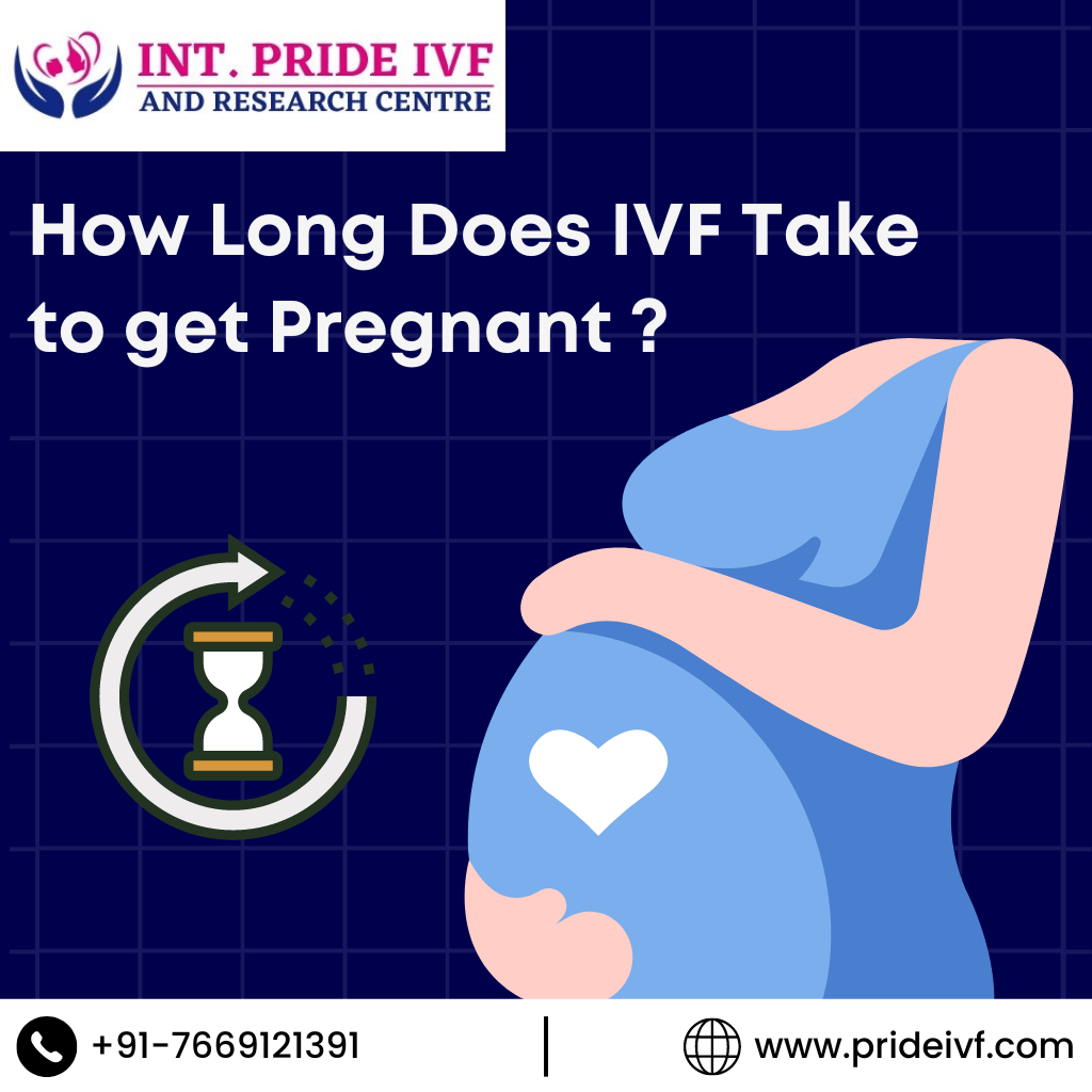 Read more about the article How Long Does IVF Take to get Pregnant?