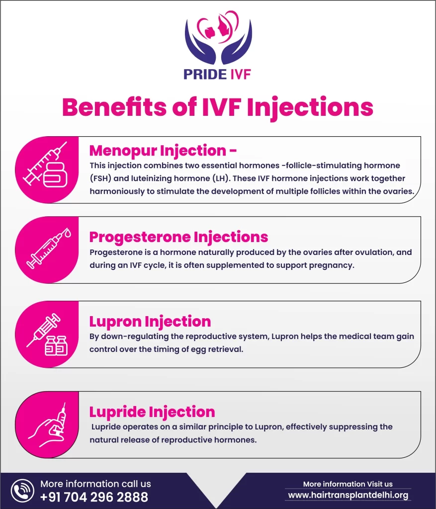 ivf-injection